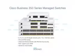 CISCO CBS350 Managed 24-port GE 4x10G SFP+