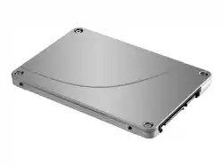 HPE 240GB SATA RI SFF RW DS SSD