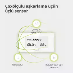 Aqara TVOC Air Quality Monitor: Model No: AAQS-S01; SKU: AS029GLW02