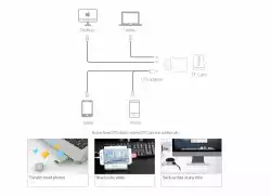 Orico четец на карти Card Reader USB3.0 Gray - CRS12-GY