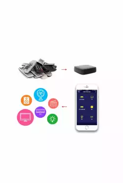 Woox универсално смарт инфраред дистанционно Remote - R4294 - Wifi Smart IR Universal Remote