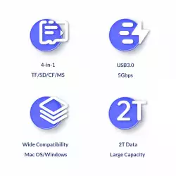 Orico четец за карти Card Reader USB Type C - CL4T-C3-BK