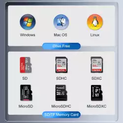 Orico четец за карти Card Reader USB3.0 Black - CS2T-A3-BK