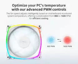 Montech вентилатор AX120 PWM, Fan 120mm, ARGB, White