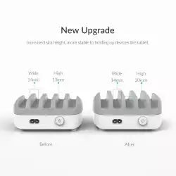 Orico зарядна станция за мобилни устройства Charger Station 220V - 5 x USB 40W White - DUK-5P-EU-WH