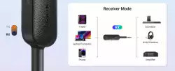 Ugreen блутут ресийвър/трансмитер Bluetooth Receiver/Transmitter - 80893