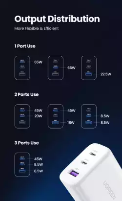 Ugreen универсално зарядно за стена Charger Wall 65W GaN CD275, 1 x USB-A, 2 x Type-C - 90496