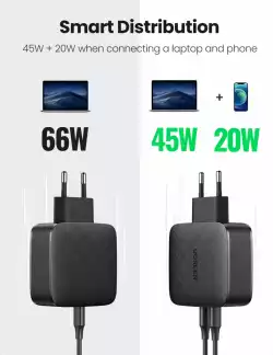 Ugreen универсално зарядно за стена Charger Wall 65W GaN CD216, 2 x Type-C - 70867