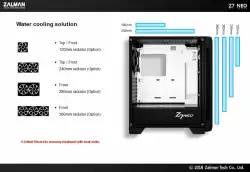 Zalman кутия Case ATX - Z7 NEO - RGB Sync