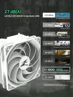 Zalman охладител за процесор CPU Cooler CNPS10X PERFORMA WHITE