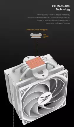 Zalman охладител за процесор CPU Cooler CNPS10X PERFORMA WHITE