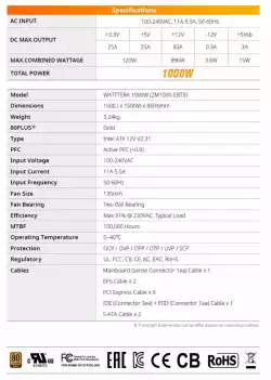 Zalman захранване PSU 1000W WATTTERA - Gold Full Modular - ZM1000-EBT-II