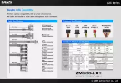 Zalman Захранване PSU 600W APFC ZM600-LXII