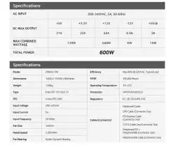 Zalman захранване PSU MegaMax 600W 80+ ZM600-TXII