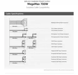 Zalman захранване PSU MegaMax 700W 80+ ZM700-TXII