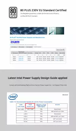 Zalman захранване PSU MegaMax 700W 80+ ZM700-TXII