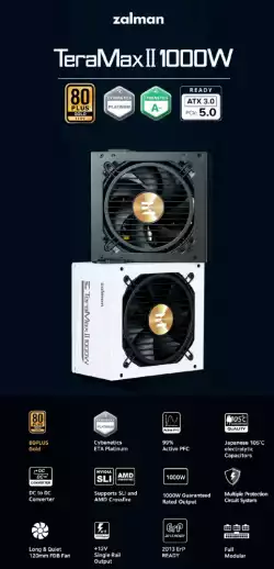 Zalman захранване PSU TeraMax ATX 3.0 Gold - ZM1000-TMX2