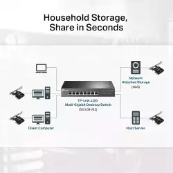 2.5 Gigabit PCIe мрежов адаптер TP-Link TX201