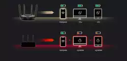 2-лентов Gigabit WiFi 6 рутер Mercusys MR80X AX3000