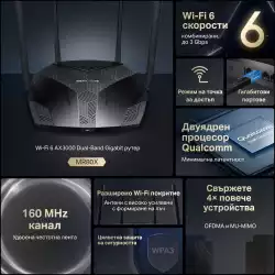 2-лентов Gigabit WiFi 6 рутер Mercusys MR80X AX3000