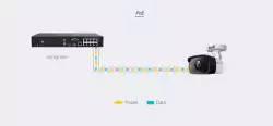 2MP външна IR булет мрежова камера TP-Link VIGI C320I(6mm)