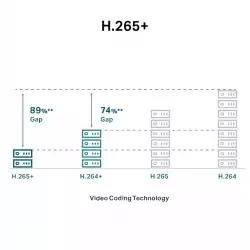 4MP IR куполна мрежова камера TP-Link VIGI C240I(4mm)