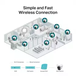 4MP пълноцветна куполна мрежова камера TP-Link VIGI C440