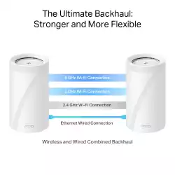 Безжична Wi-fi 7 Mesh система TP-Link Deco BE85(2-pack) BE19000