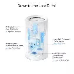 Безжична Wi-fi 7 Mesh система TP-Link Deco BE85(2-pack) BE19000
