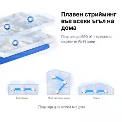 Безжична Wi-Fi Mesh система Mercusys Halo H50G(3-pack) AC1900