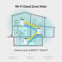 Безжична Wi-fi Mesh система TP-Link Deco S7(1-pack) AC1900