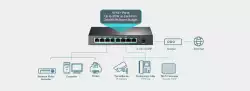 Комутатор TP-Link TL-SG1008P