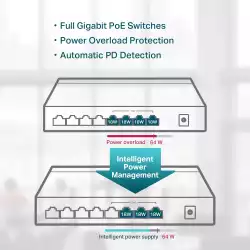 Комутатор TP-Link TL-SG1008P