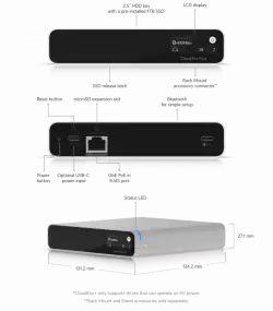 Контролер Ubiquiti UniFi CloudKey+ UCK-G2-SSD