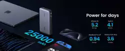 Външна батерия Ugreen Nexode 25000mAh 145W PB205 90597A