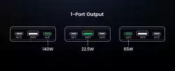 Външна батерия Ugreen Nexode 25000mAh 145W PB205 90597A