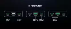 Външна батерия Ugreen Nexode 25000mAh 145W PB205 90597A
