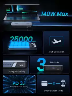 Външна батерия Ugreen Nexode 25000mAh 145W PB205 90597A