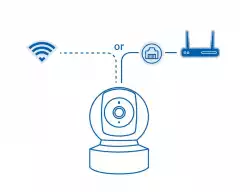 Wi-Fi Pan/Tilt камера за наблюдение TP-Link Tapo C212