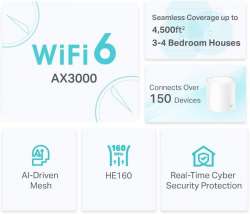 Access Point TP-Link Deco X50, 2 pack, 3x LAN/WAN, 2.4/5 GHz, 574 - 2402 Mbps, Gigabit