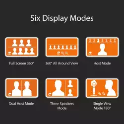 Камера за видеоконференции, j5create JVU368,360°,Full HD 1080p,USB™ UVC/UAC plug-and-play,HDR,AI функция