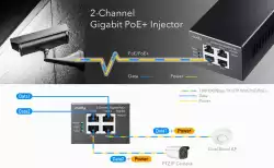 PoE инжектор Cudy POE220, Gigabit PoE+/PoE, 2 x 30W