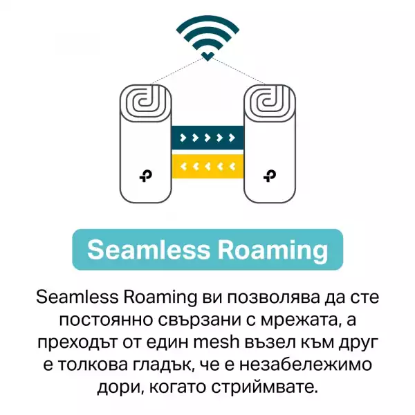 Безжична Wi-fi 6 Mesh система TP-Link Deco X20(1-pack) AX1800